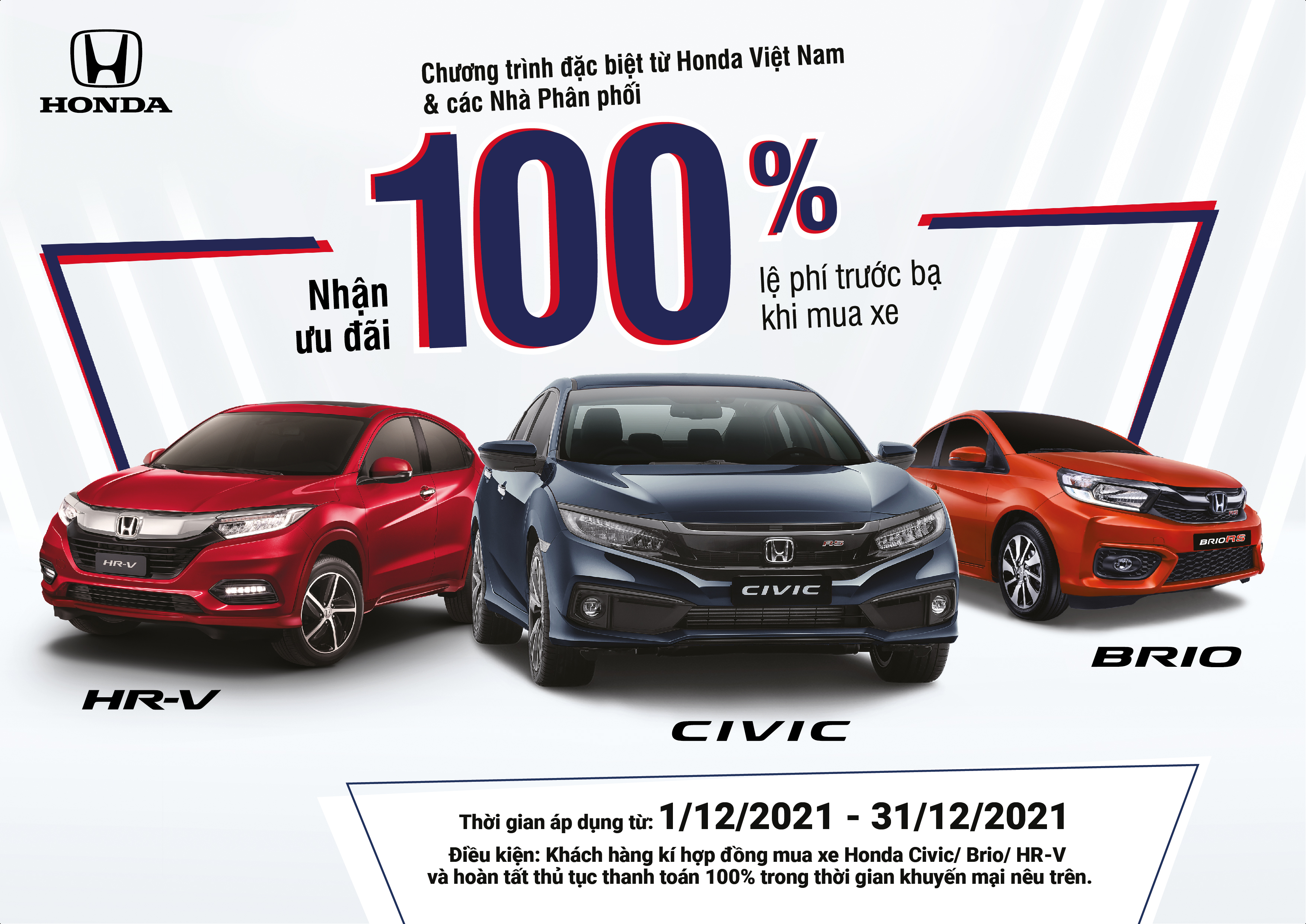 Hỗ trợ 100% lệ phí trước bạ cho khách hàng mua xe Honda Civic/ HR-V/ Brio trong tháng 12/2021